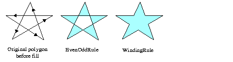 images/boardfillrule.gif