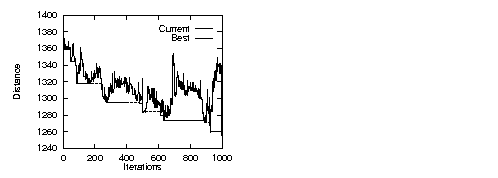 images/appendix_searchheurs2.gif