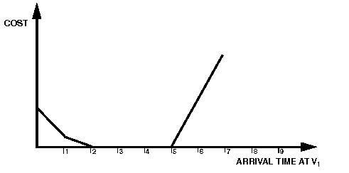 images/earlytardyo3.gif