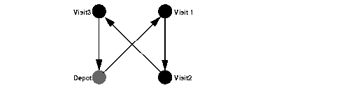 images/usrdispatconceptsf2.gif