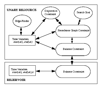 balposbd3.gif