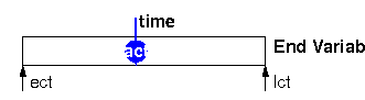 buildBlocksh6.gif