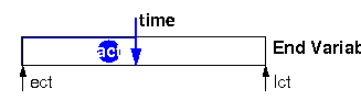 buildBlocksi7.gif