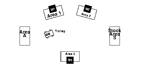schedulingStateRes1bm.gif