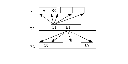 tabuAlternativebr.gif