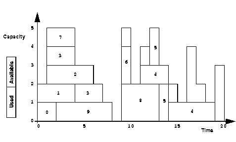 timeVaryingResCapacityck2.gif