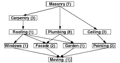 useBuildBlockst.gif