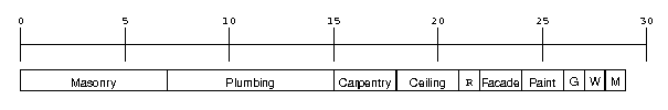 useBuildBlocksv3.gif