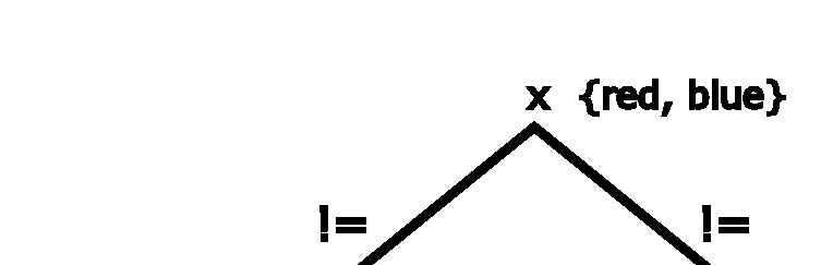 graph_filter_basic6.gif